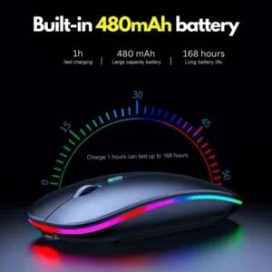 HP Original Wireless RGB Rechargeable Bluetooth Slim Mouse with 480mAh Battery – Black